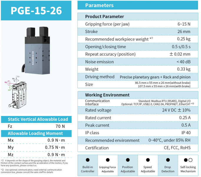 DH Robotics PGEA-15-26 Schlanker elektrischer Parallelgreifer - Lieferzeit 5-10 Arbeitstage