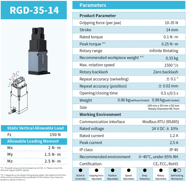 DH Robotics RGD-35-14 Drehgreifer mit Direktantrieb - Lieferzeit 5-10 Arbeitstage