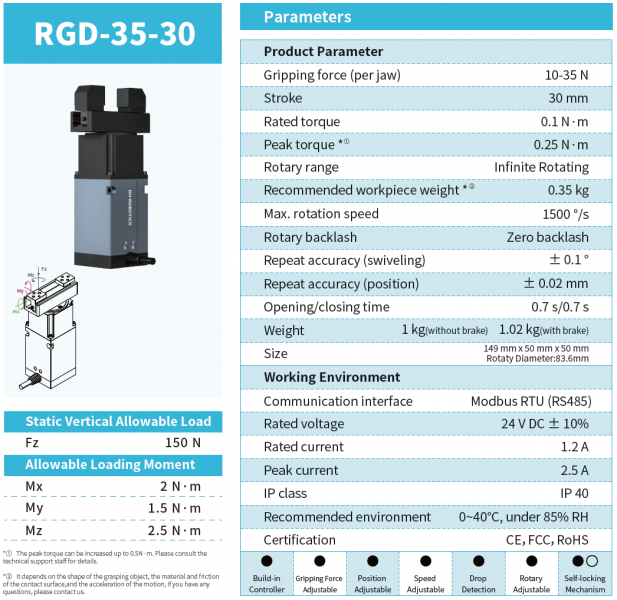 DH Robotics RGD-35-30 Drehgreifer mit Direktantrieb - Lieferzeit 5-10 Arbeitstage