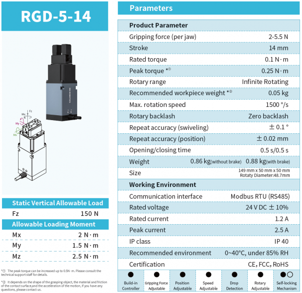 DH Robotics RGD-5-14 Drehgreifer mit Direktantrieb ohne Bremse - Lieferzeit 5-10 Arbeitstage
