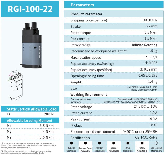 DH Robotics RGI-100-22 Rotierender elektrischer Greifer - Lieferzeit 5-10 Arbeitstage